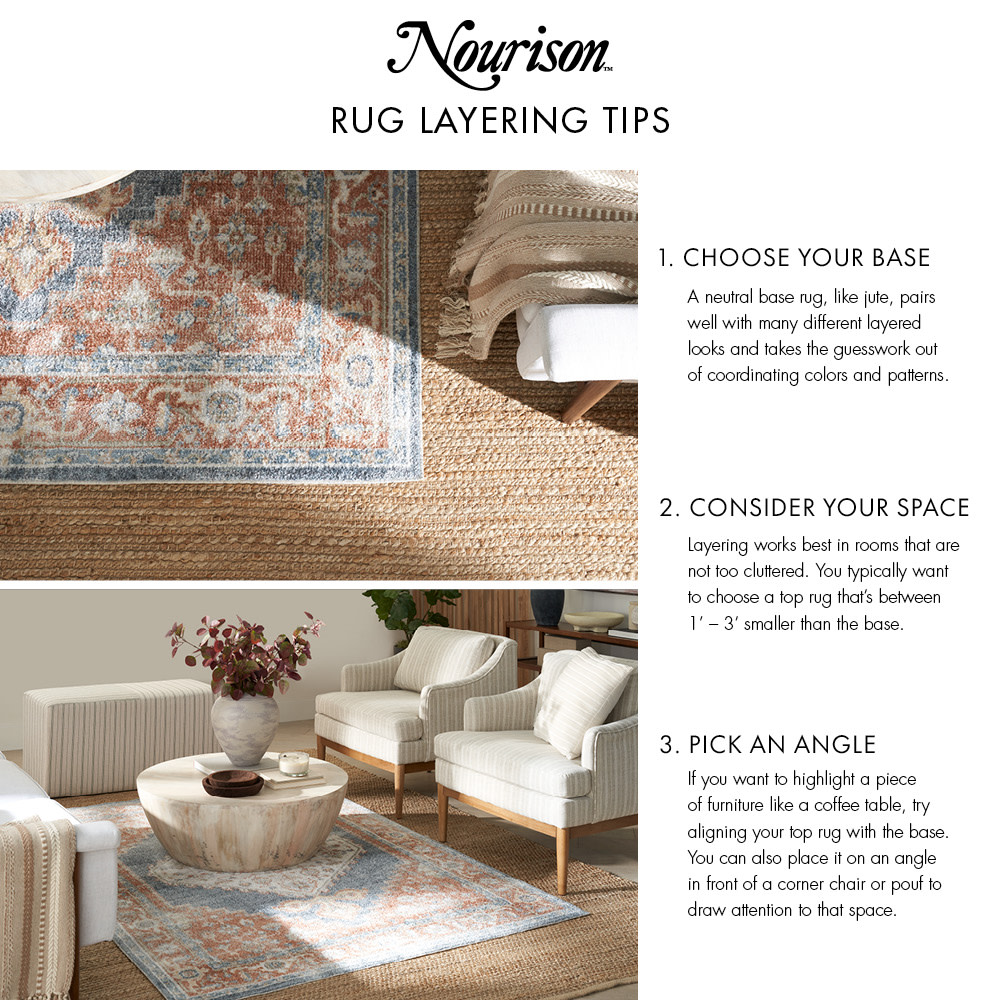 Nourison Positano POS01 Blue Green Area Rug - Image 6